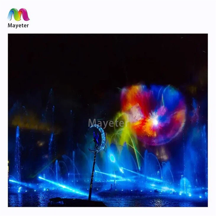 Vannkartlegging 3d holografisk projektor